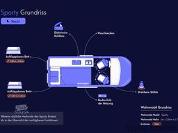 Fiat Talento Camper | 2 Schlafplätze Küche | Reisefertig
