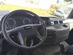 MAN TGM 15.290