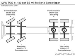MAN TGS 41.480 8x4 BB mit Meiller 3-Seitenkipper