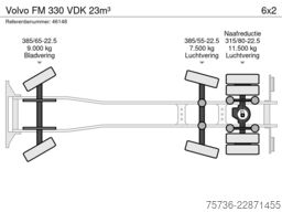 Volvo FM 330 VDK 23m³