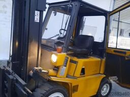 Yale DFG 3.0