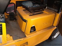 Yale DFG 3.0