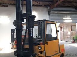Yale DFG 3.0