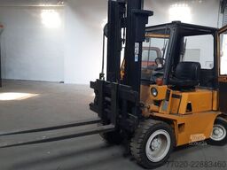 Yale DFG 3.0