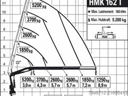 VOLVO FL 280 Abschlepp+Kran Schiebeplateau-Seilwinde