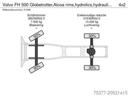 Volvo FH 500 Globetrotter,Alcoa rims,hydrolics,hydrau...