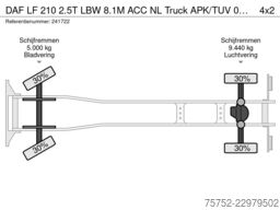 DAF LF 210 2.5T LBW 8.1M ACC NL Truck APK/TUV 04-2027