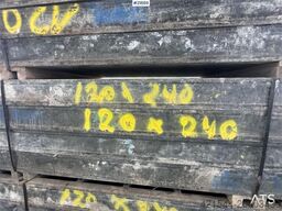 Hunnebeck Forskaling