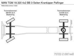 MAN TGM 18.320 4x2 BB 3-Seiten Krankipper Palfinger