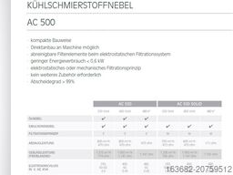 STARENT Truck & Trailer GmbH STARENT Truck & Trailer GmbH STARENT Truck & Trailer GmbH