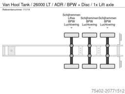 Van Hool Tank / 26000 LT / ADR / BPW + Disc / 1x Lift axle