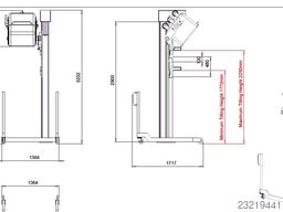 EasyTrucks AG EasyTrucks AG EasyTrucks AG