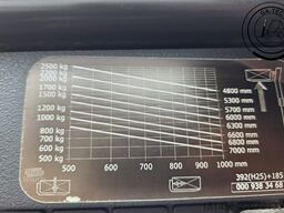 Linde H25D