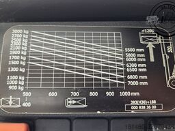 Linde H30D