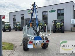Binderberger RW 3