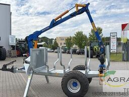 Binderberger RW 3