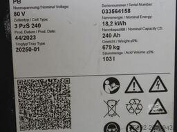 HABAT 80 Volt 3 PzS 240 Ah