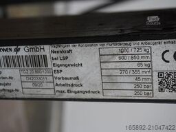 DURWEN TGZ 20 800/1200