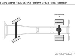 MERCEDES-BENZ Actros 1835 V6 4X2 Platform EPS 3 Pedal Retarder
