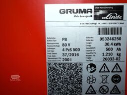 GRUMA 80 Volt 4 PzS 500 Ah