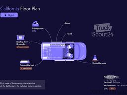 Volkswagen California Coast 2.0 | 2022 EURO 6 | Professioneller Verkäufer
