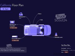 Volkswagen California Coast 2.0 | 2022 EURO 6 | Professioneller Verkäufer