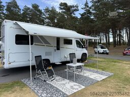 Citroën Mooveo Pilote Fiat Mooveo T715