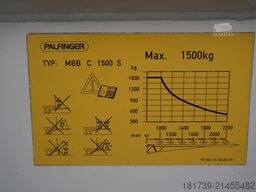 MAN TGL 12.190 / 14 EPAL Refrigerator/3units