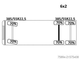 MAN TGS 28.360 Abschleppwagen 9,30m * TOPZUSTAND