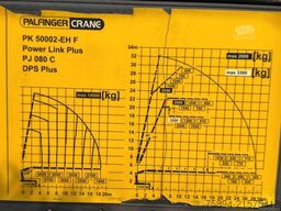 VOLVO FH 500 * PK 50002-EH F +JIB PJ080C /FUNK* 8x4