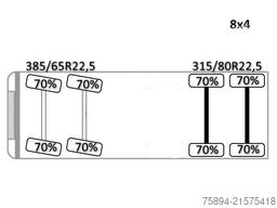 VOLVO FH 500 * PK 50002-EH F +JIB PJ080C /FUNK* 8x4