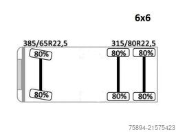 MAN TGS 26.440 * Abrollkipper * 6x6 * TOPZUSTAND !