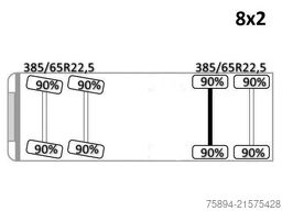 MERCEDES-BENZ AROCS 3246 * HIAB 477 F-7 HIPRO + FUNK / 8x2!