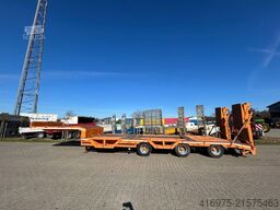 MÜLLER-MITTELTAL TS 3 Radmulden zwangsgelenkt