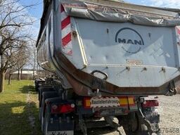 SCHWARZMÜLLER K-Serie//THERMO