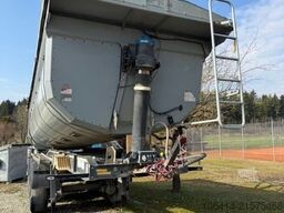 SCHWARZMÜLLER K-Serie//THERMO