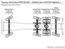 Scania G410 8x4 PRITSCHE + KRAN 34m! EFFER 685/6S-JIB ...