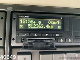 Volvo FH 460 Voith Retarder!!