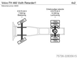Volvo FH 460 Voith Retarder!!
