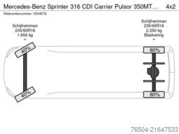 Mercedes-Benz Sprinter 316 CDI Carrier Pulsor 350MT Bitemp +2...