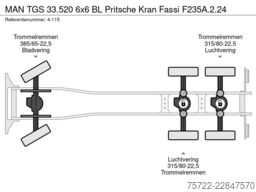 MAN TGS 33.520 6x6 BL Pritsche Kran Fassi F235A.2.24
