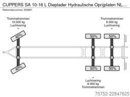 CUPPERS SA 10-16 L Dieplader Hydraulische Oprijplaten N...