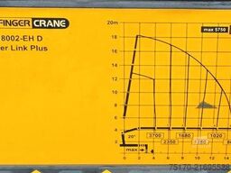 Mercedes-Benz Actros 2543 L 6x2 Palfinger PK 18002-EH D Funk