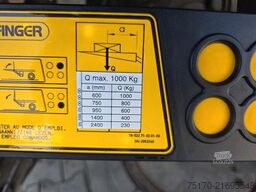 Iveco Eurocargo ML75E21/P LBW 1.000kg L-Haus