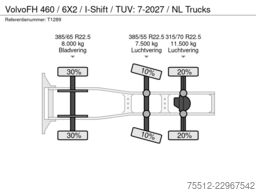 Volvo FH 460 / 6X2 / I-Shift / TUV: 7-2027 / NL Trucks