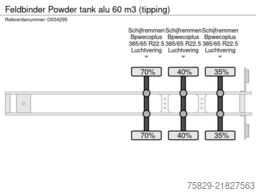 Feldbinder Powder tank alu 60 m3 (tipping)