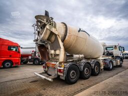 MOL MIXER INTERMIX 12m3