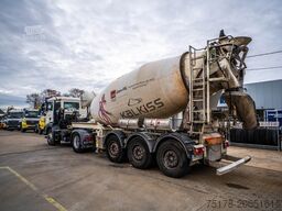 MOL MIXER INTERMIX 12m3