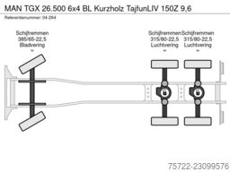 MAN TGX 26.500 6x4 BL Kurzholz TajfunLIV 150Z 9,6