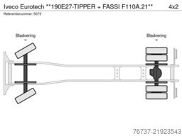 Iveco Eurotech **190E27-TIPPER + FASSI F110A.21**